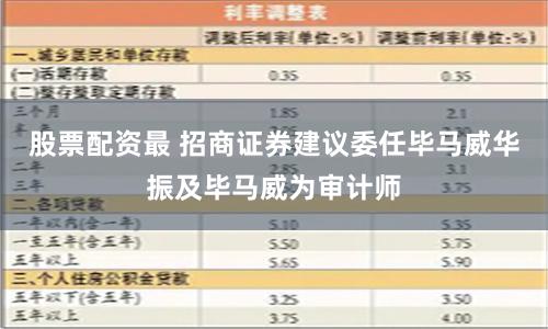 股票配资最 招商证券建议委任毕马威华振及毕马威为审计师