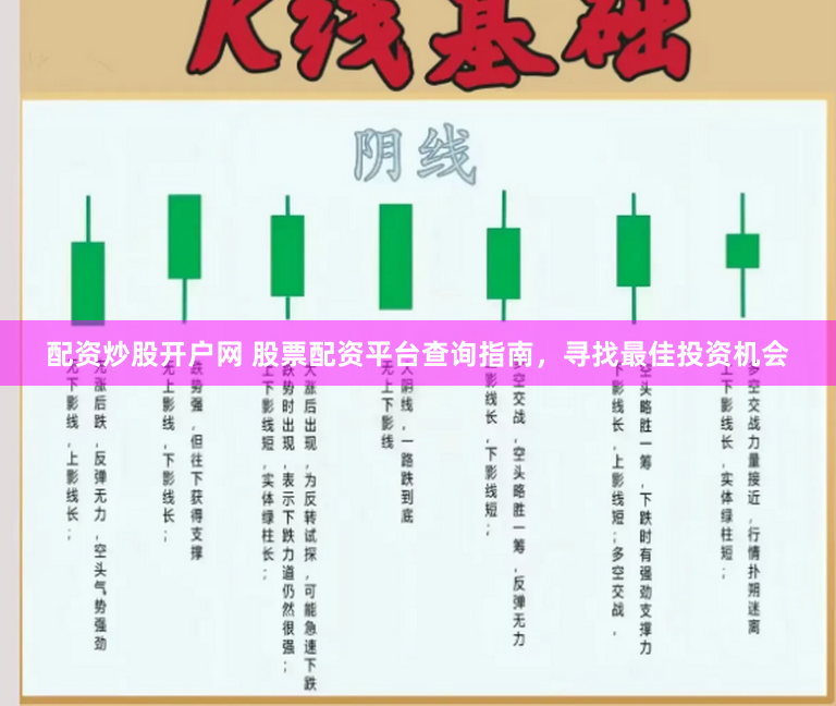 配资炒股开户网 股票配资平台查询指南，寻找最佳投资机会