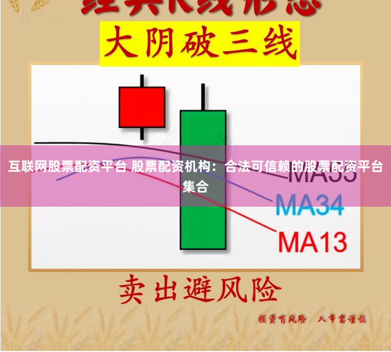 互联网股票配资平台 股票配资机构：合法可信赖的股票配资平台集合