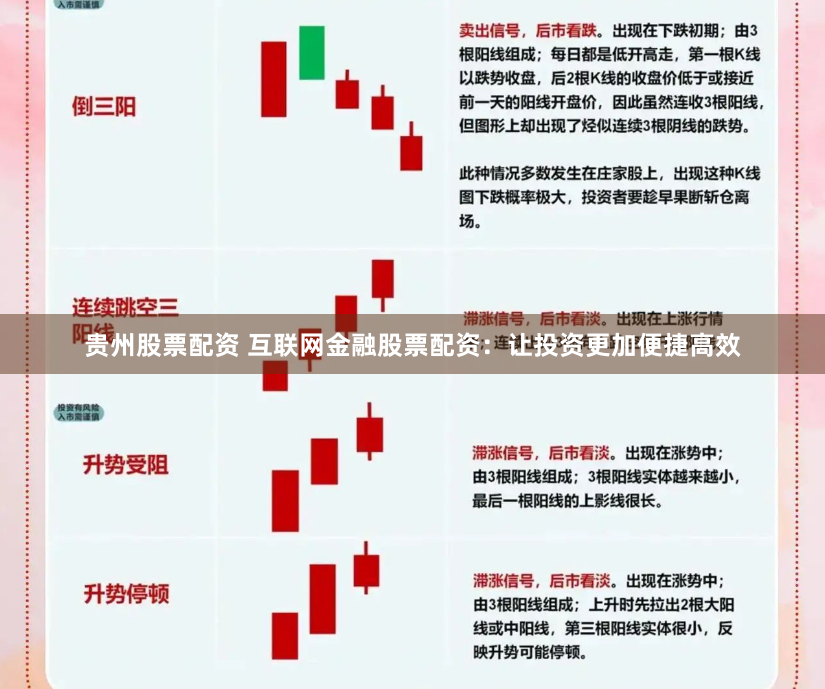 贵州股票配资 互联网金融股票配资：让投资更加便捷高效