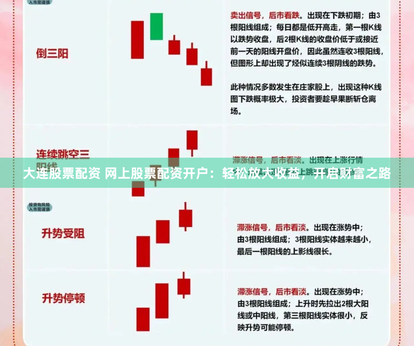 大连股票配资 网上股票配资开户：轻松放大收益，开启财富之路