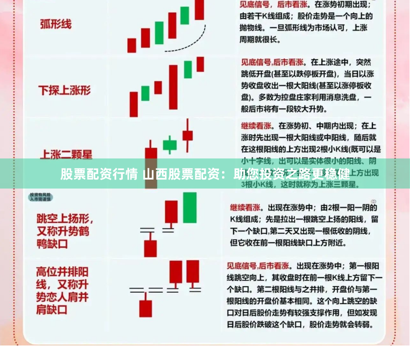股票配资行情 山西股票配资：助您投资之路更稳健