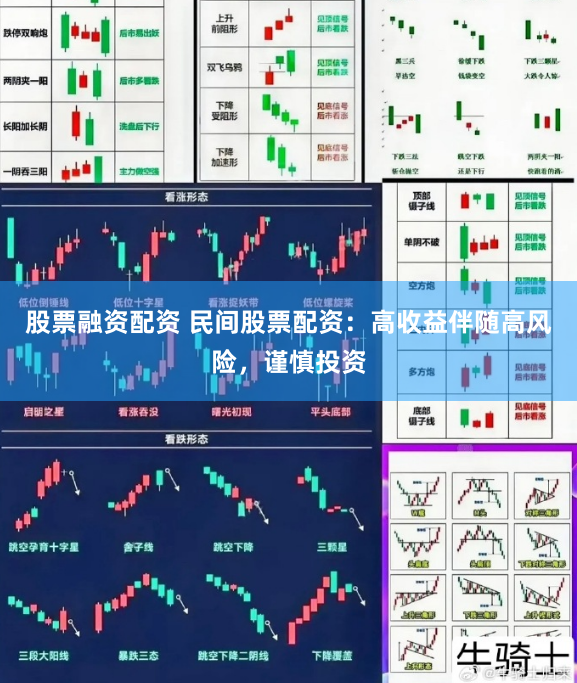 股票融资配资 民间股票配资：高收益伴随高风险，谨慎投资
