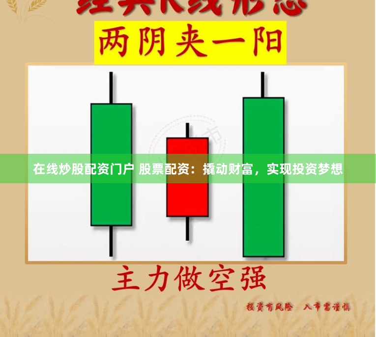 在线炒股配资门户 股票配资：撬动财富，实现投资梦想