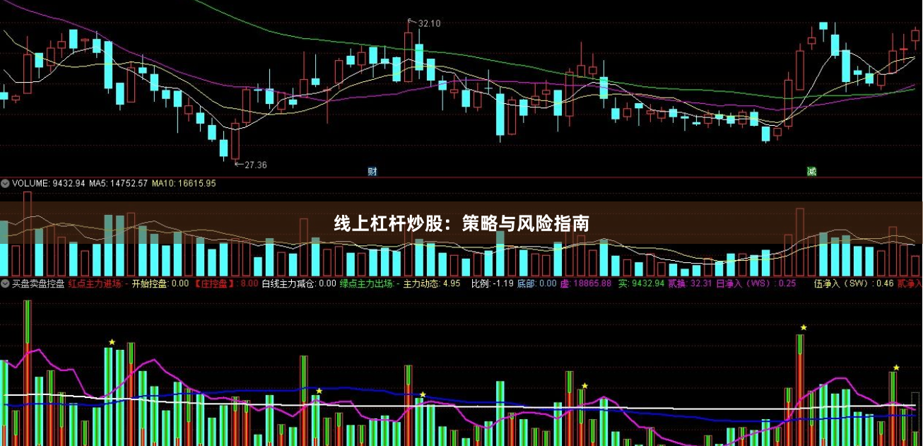 线上杠杆炒股：策略与风险指南